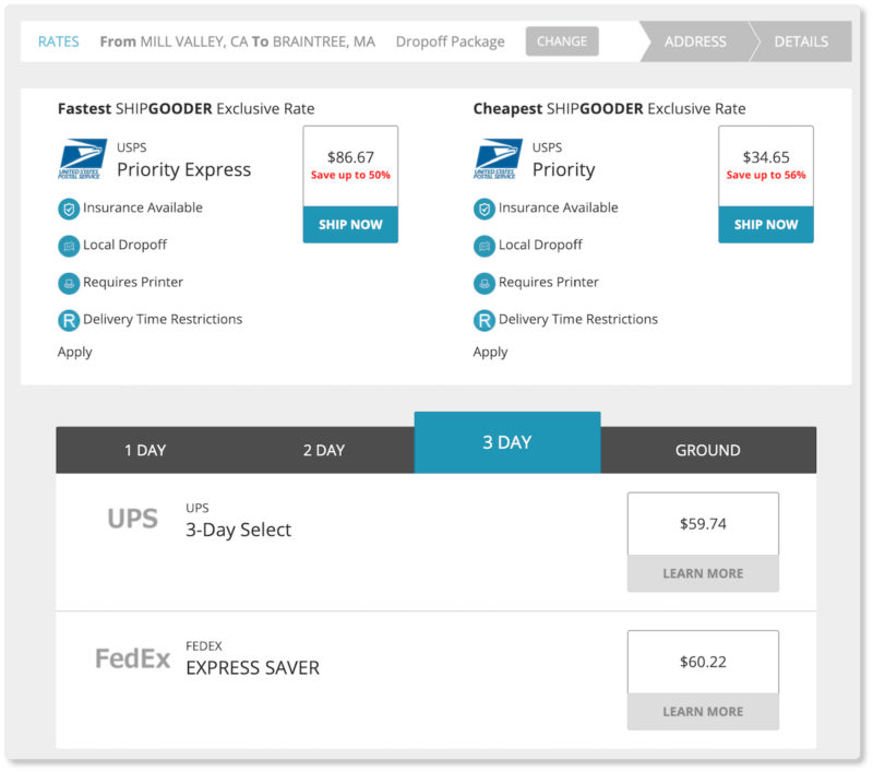 shipping carrier comparison for ecommerce