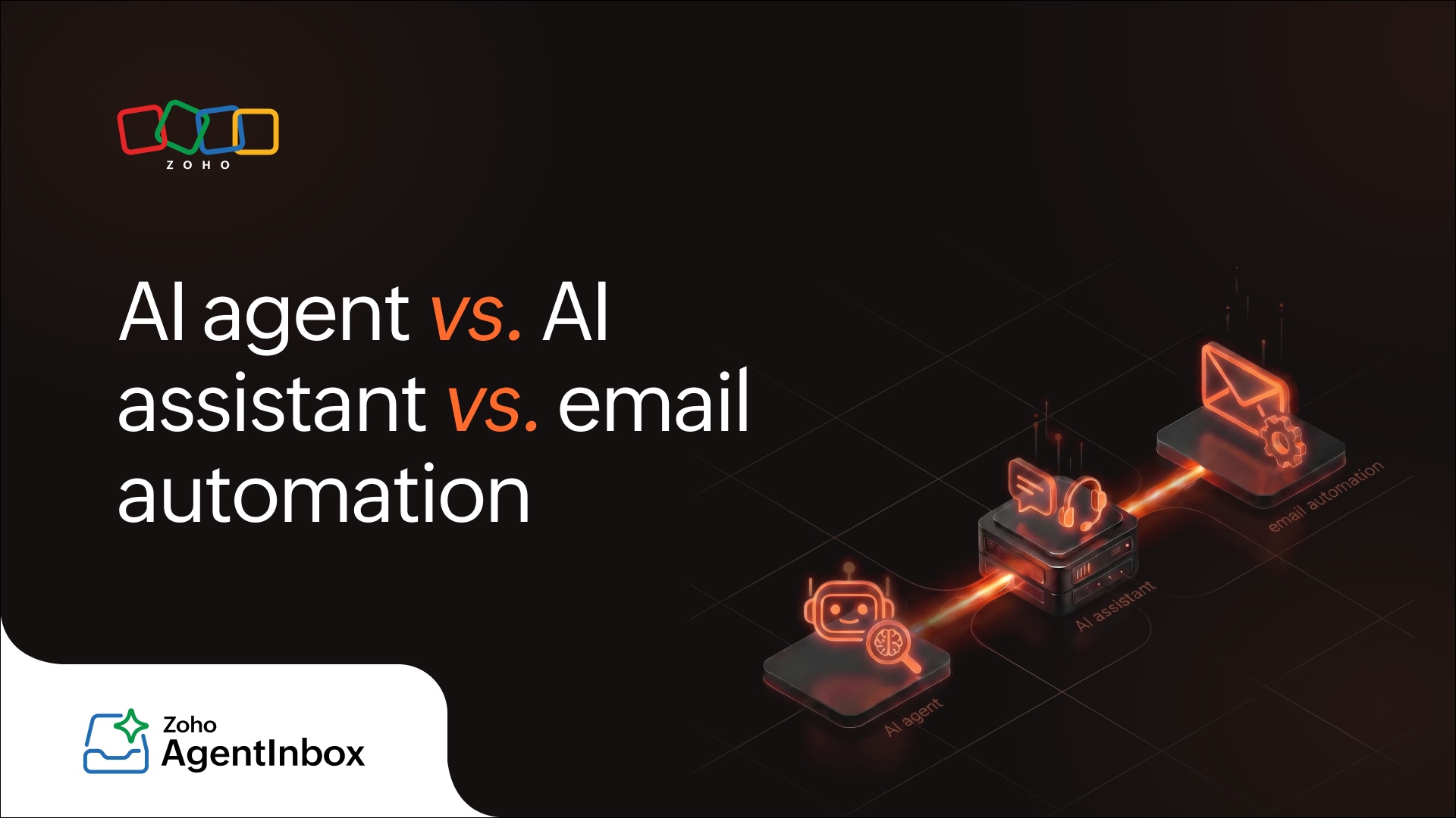 AI agent vs. AI assistant vs. Email automation