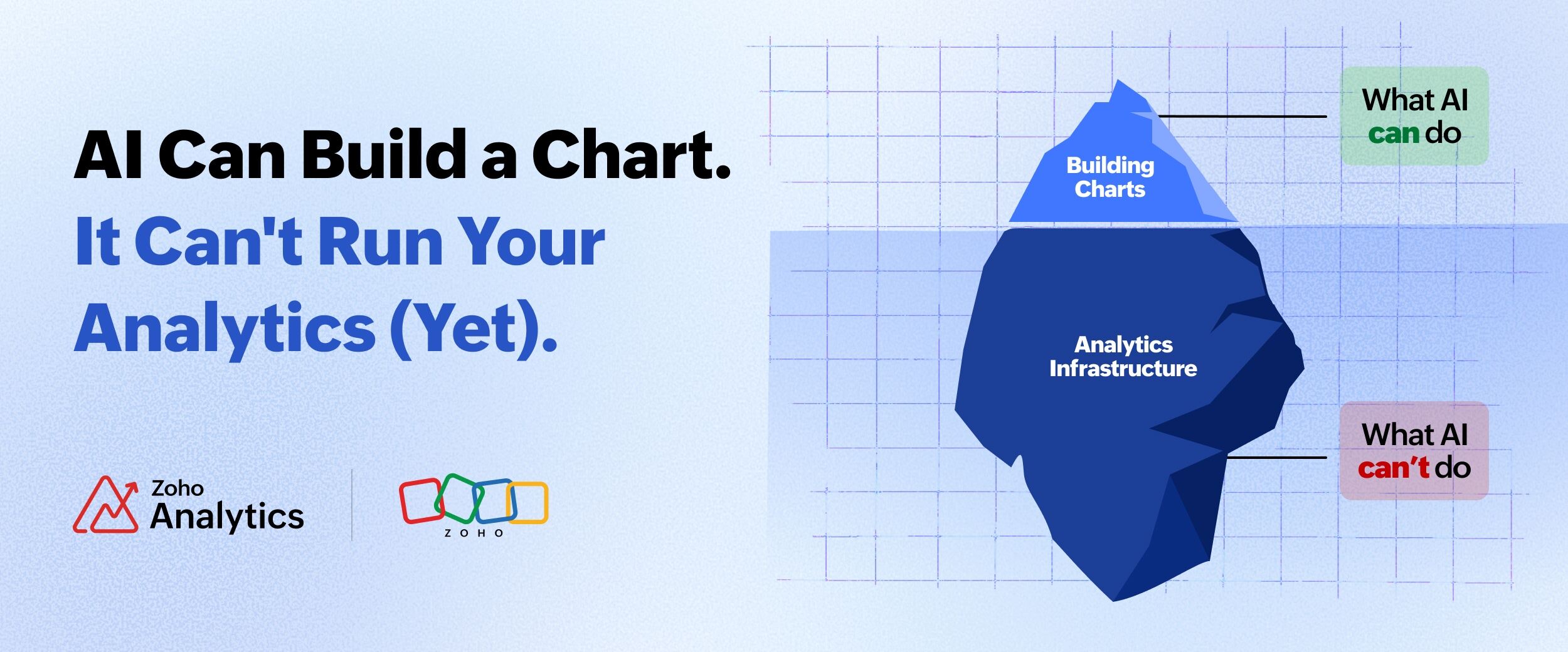 AI can build charts but can't run full analytics