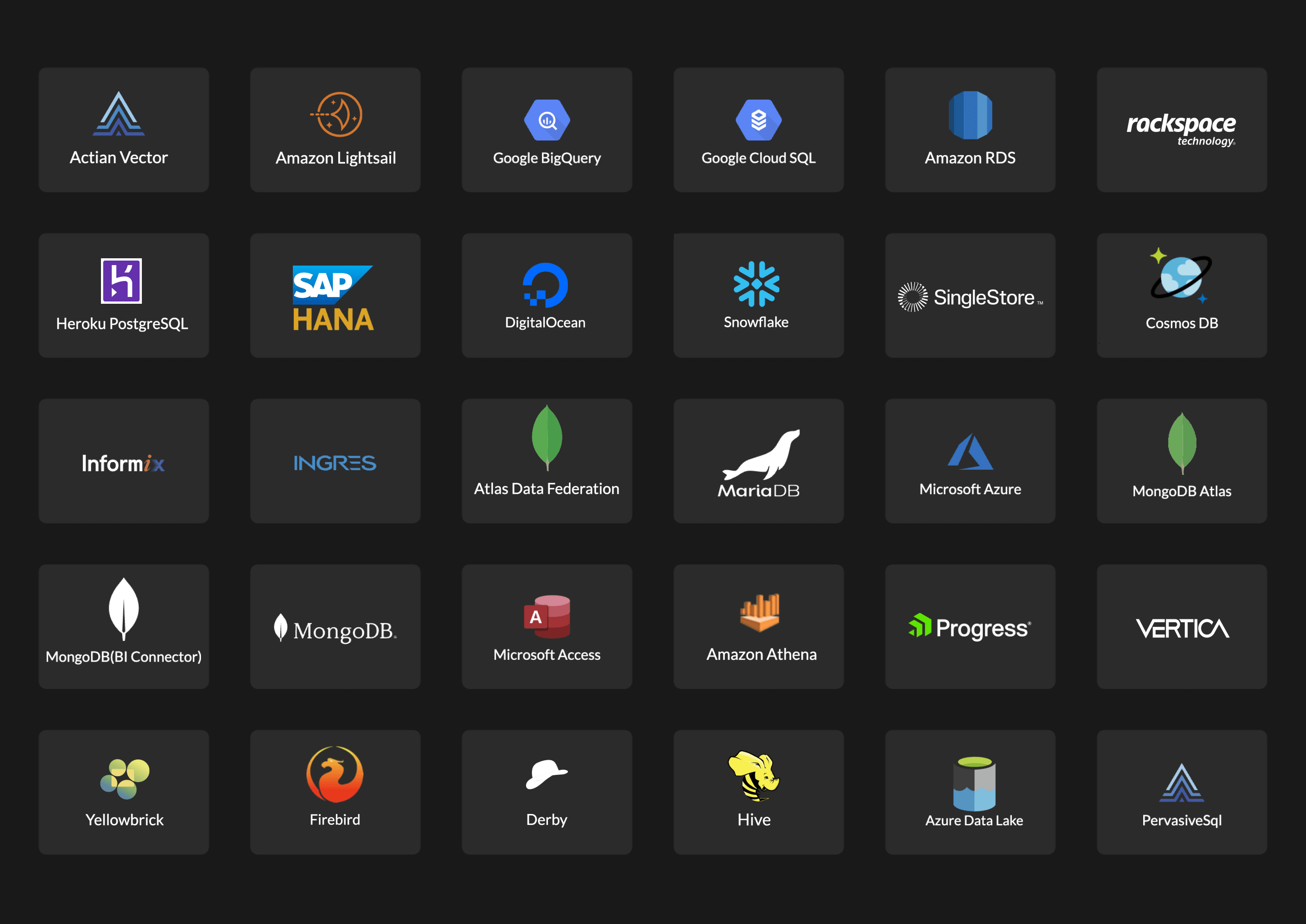 Looker Studio alternatives