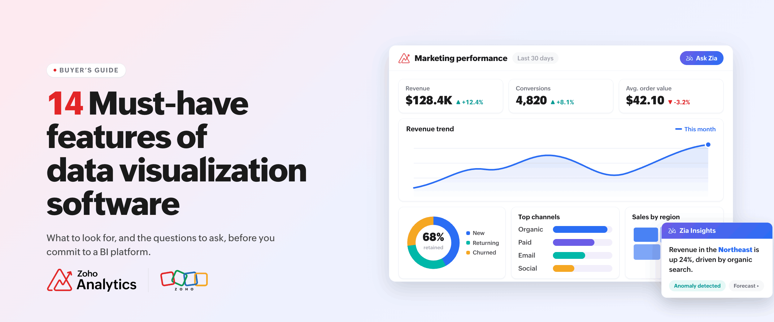 Features of data visualization software