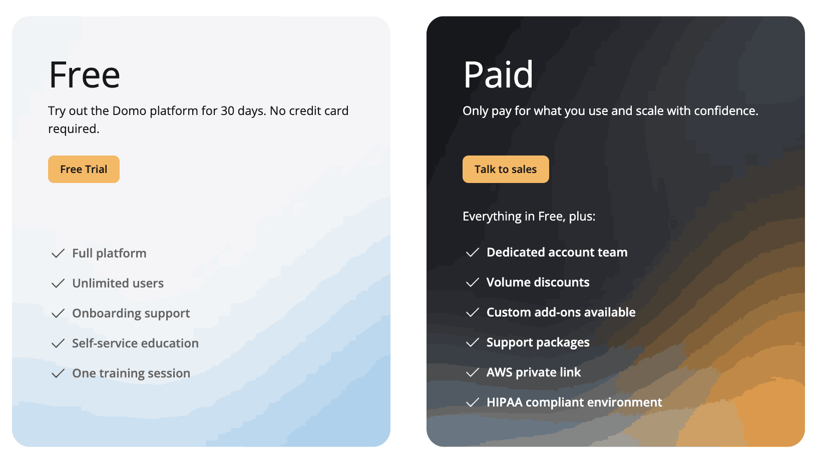 Sisense alternaitves