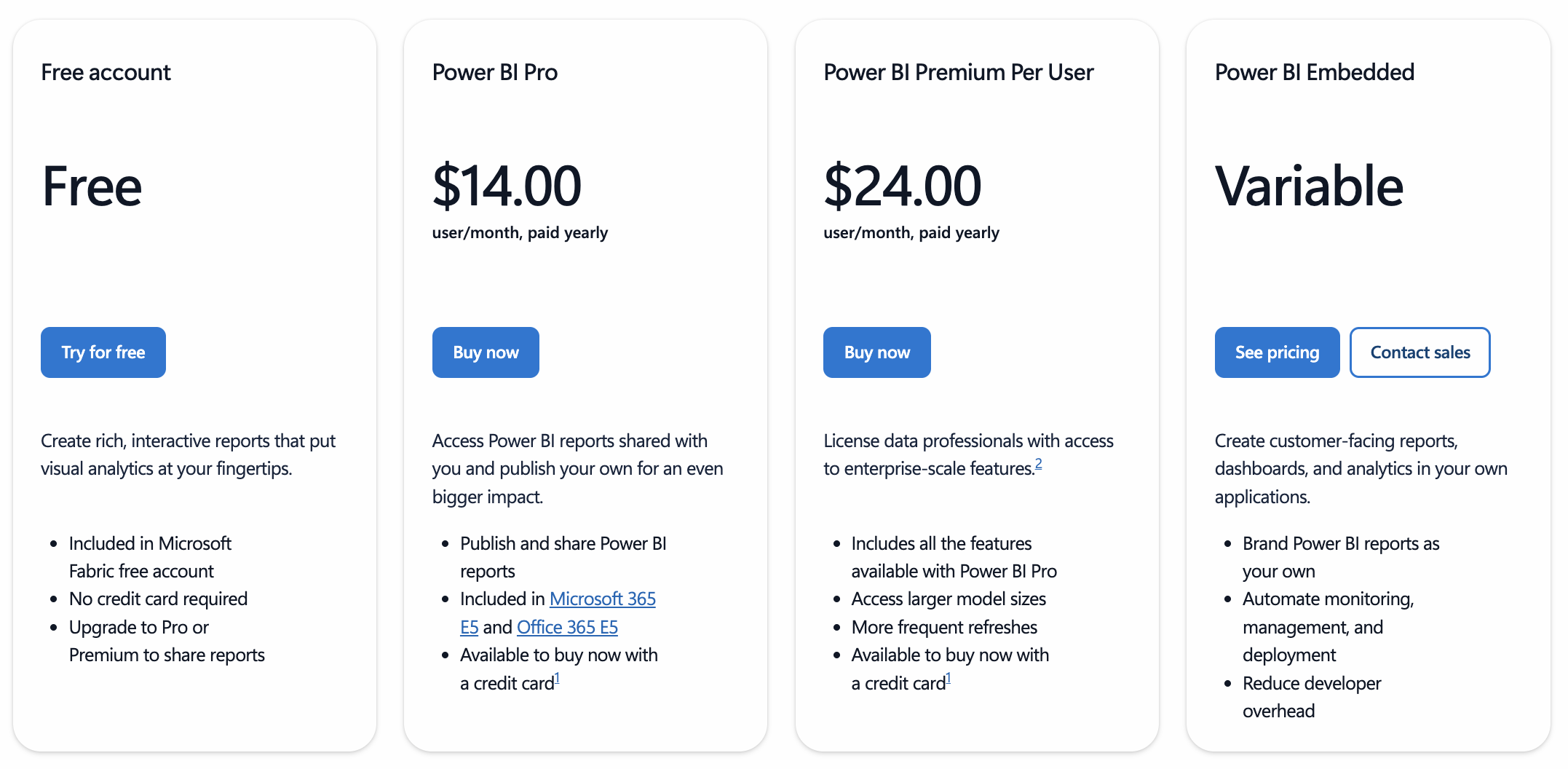 Sisense alternaitves