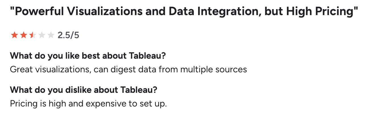 Tableau alternatives