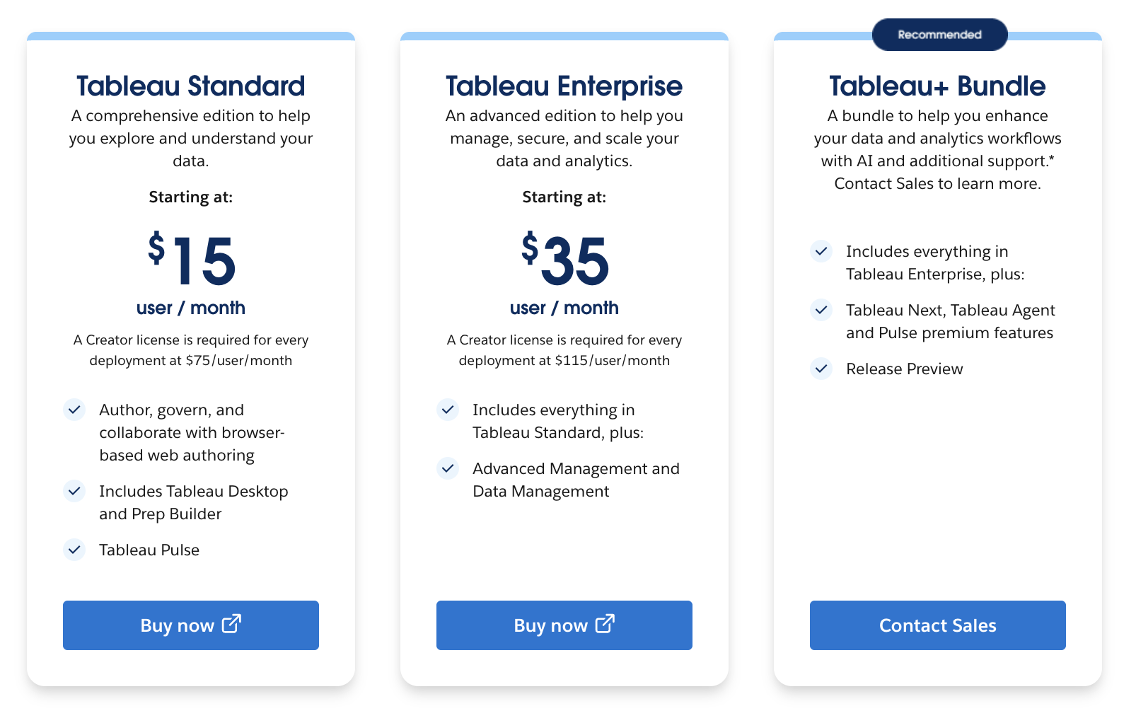 Sisense alternaitves