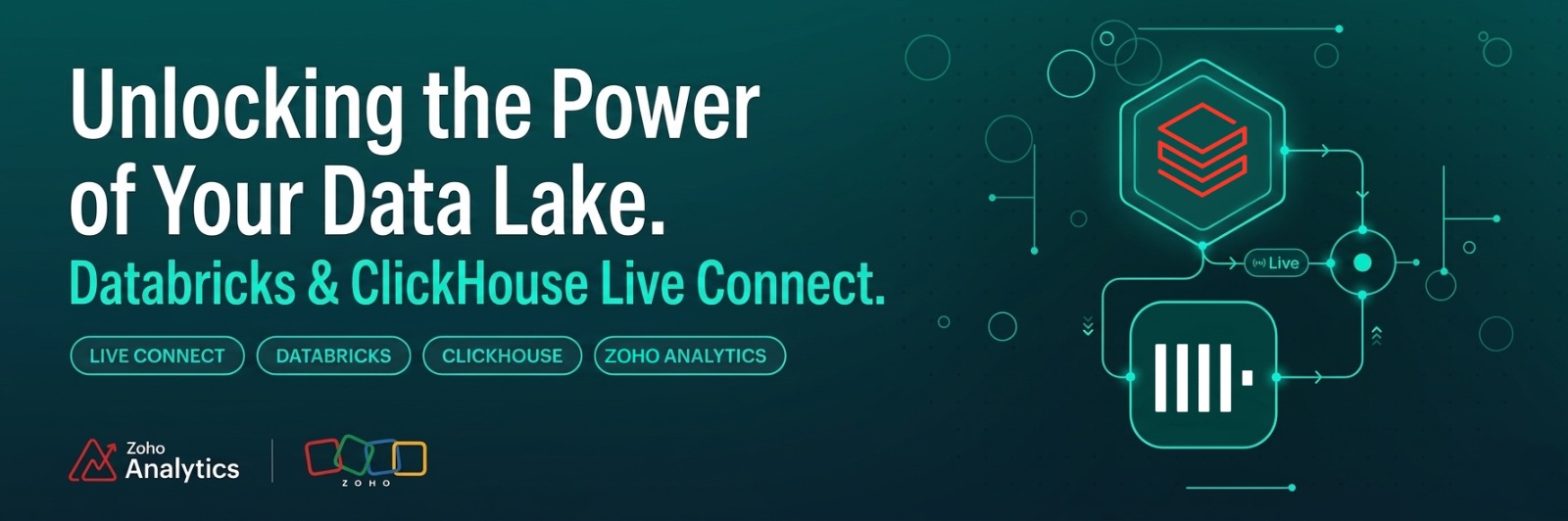 Live Connect with Databricks & ClickHouse