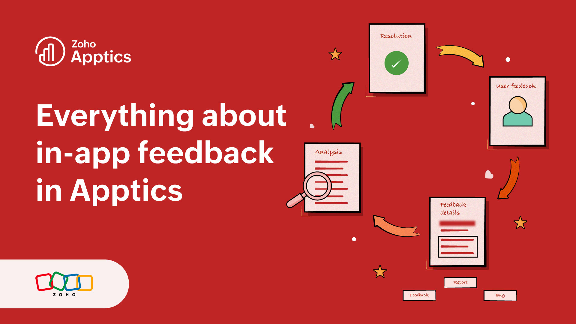 Blog banner saying everything you need to know about apptics' in-app feedback