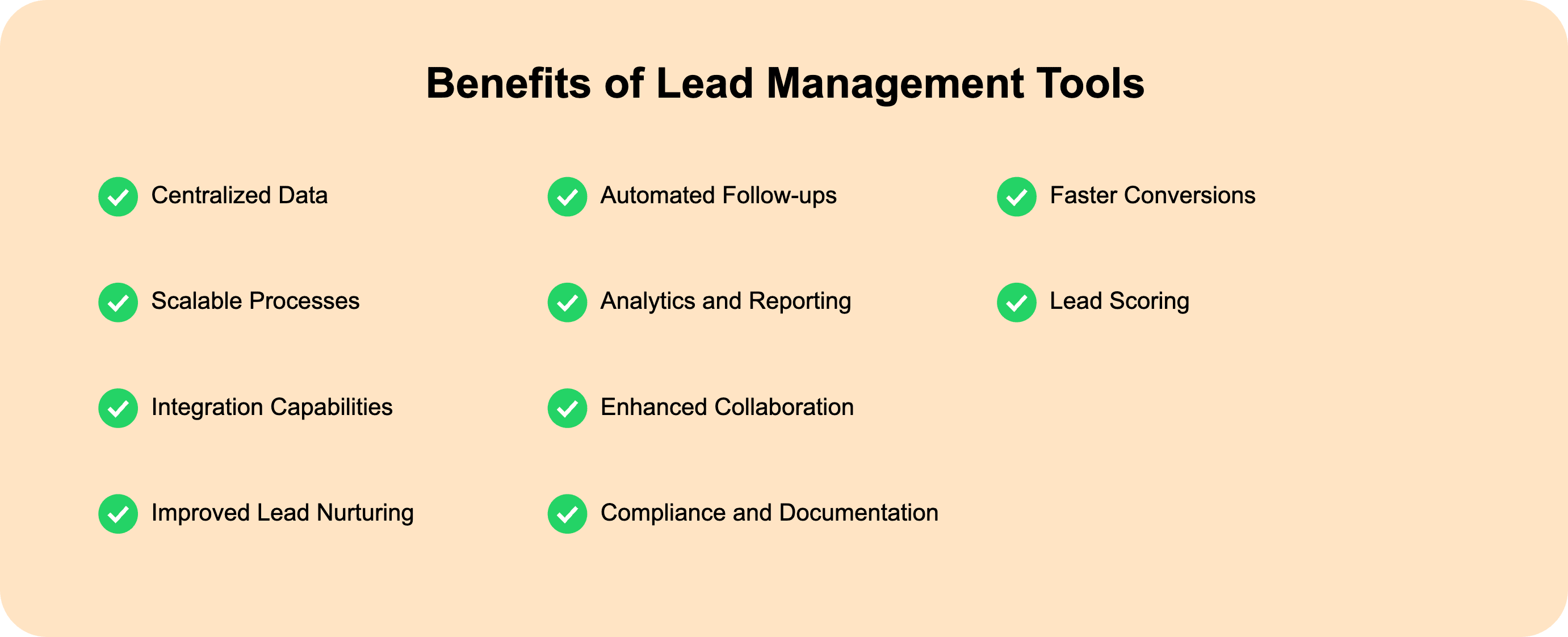 A banner showing the benefits of lead management tools