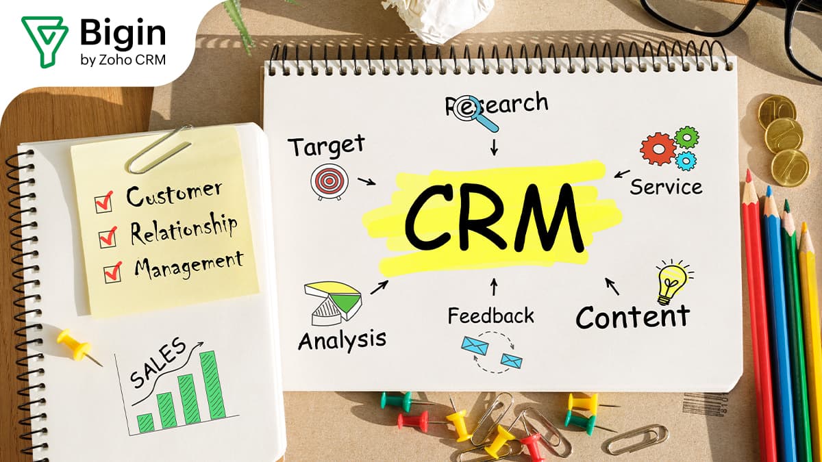 Best simple CRM software in 2024 | A comprehensive guide