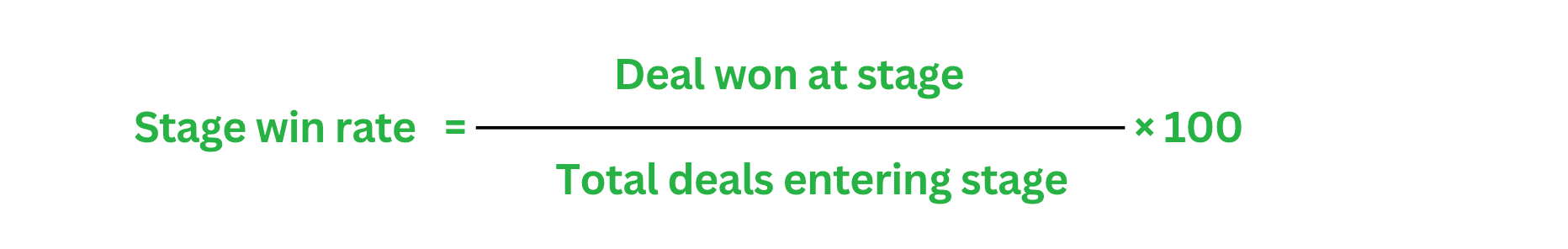 win rate by stage formula 