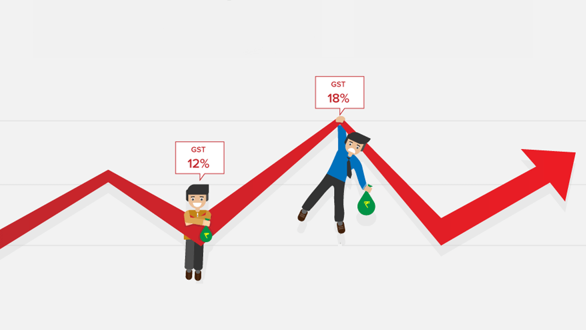 impact of gst