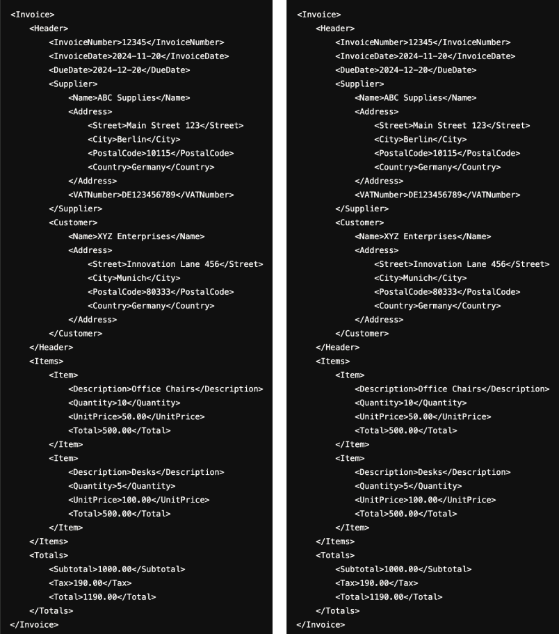 Beispiel einer E-Rechnung im XML-Format mit strukturierter Computercodierung