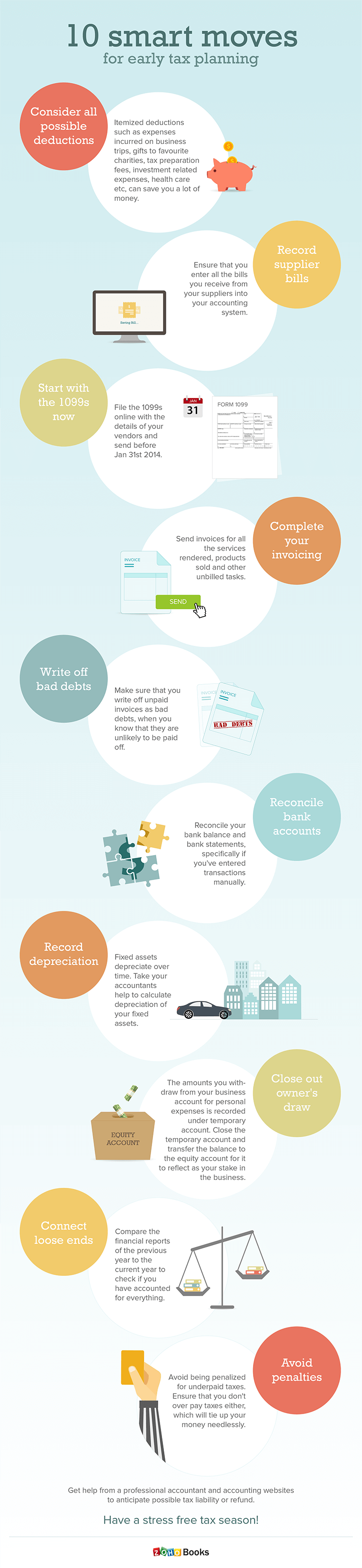 10 smart moves for early tax planning Infographics