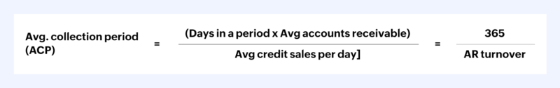 Average collection period formula