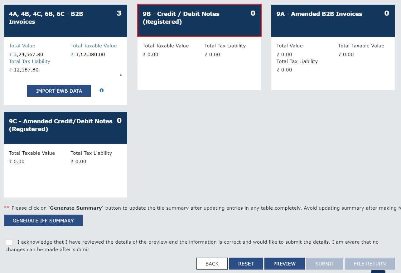 How to file invoice furnishing facility (IFF) return in GST portal?