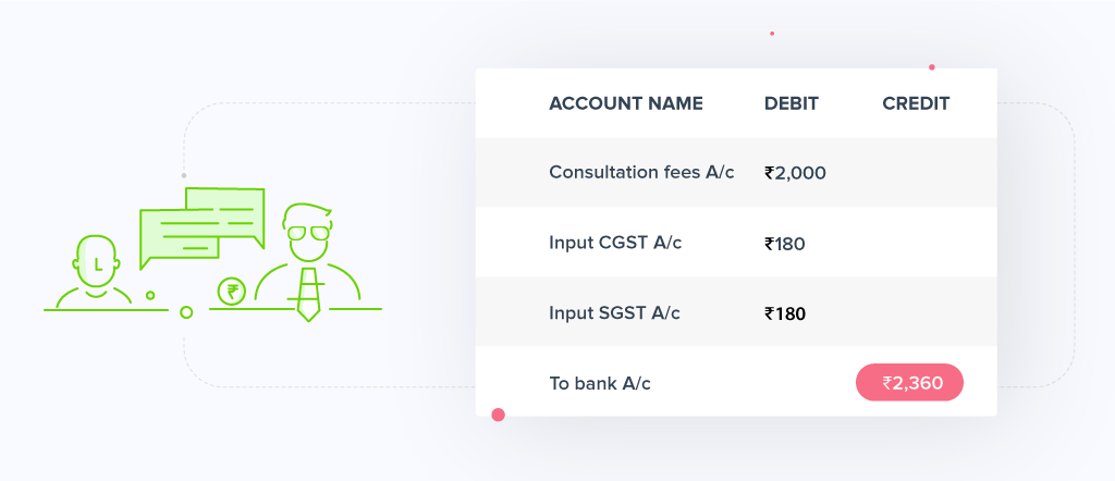 GST Compliant Invoice