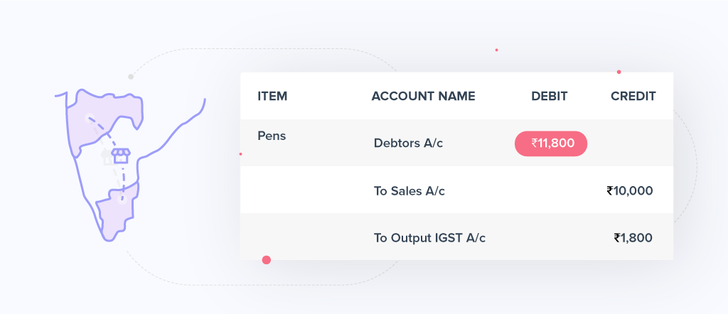 GST Compliant Invoice