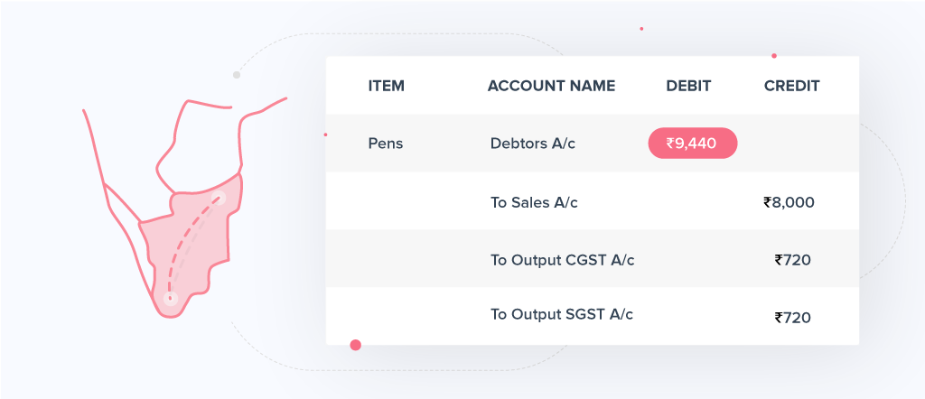 GST Compliant Invoice