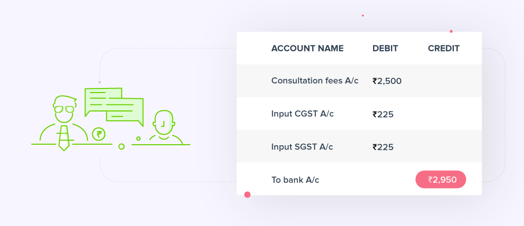 GST Compliant Invoice