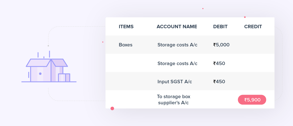 GST Compliant Invoice