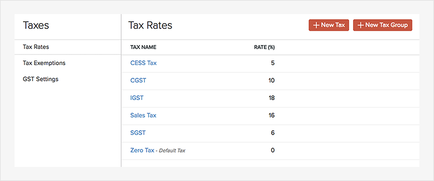 Get GST ready with Zoho Books