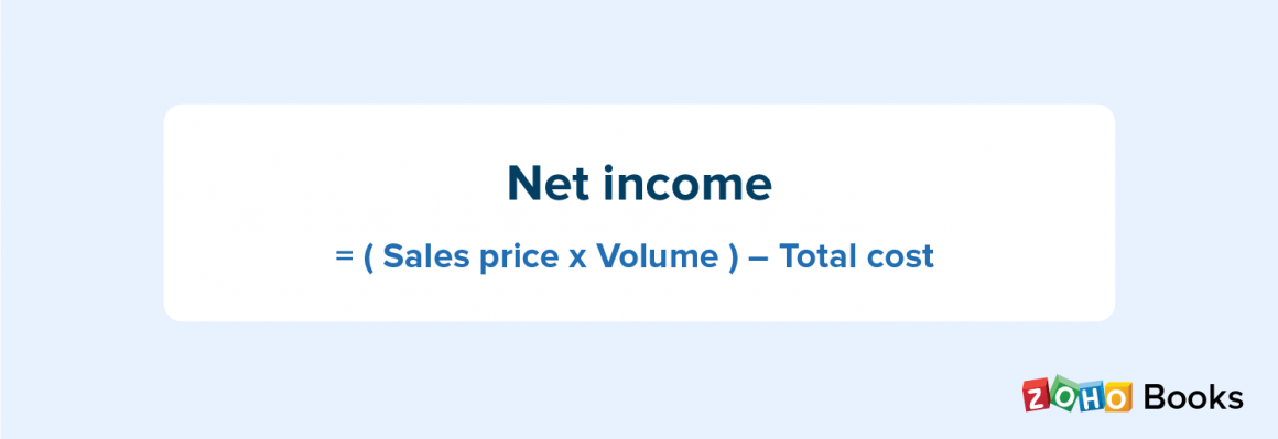 Net income formula 1