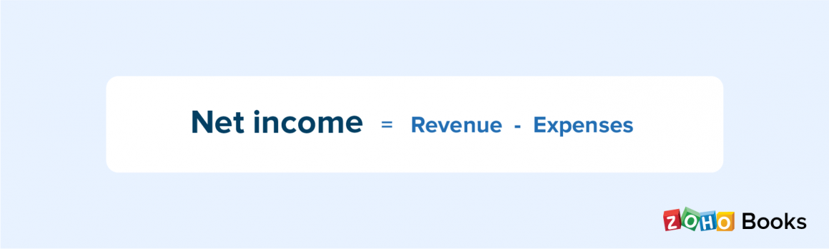 Net income formula