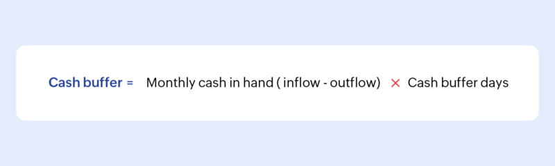 calculate cash buffer formula