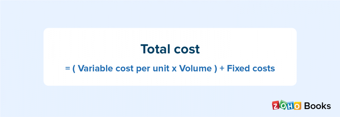 Total cost formula