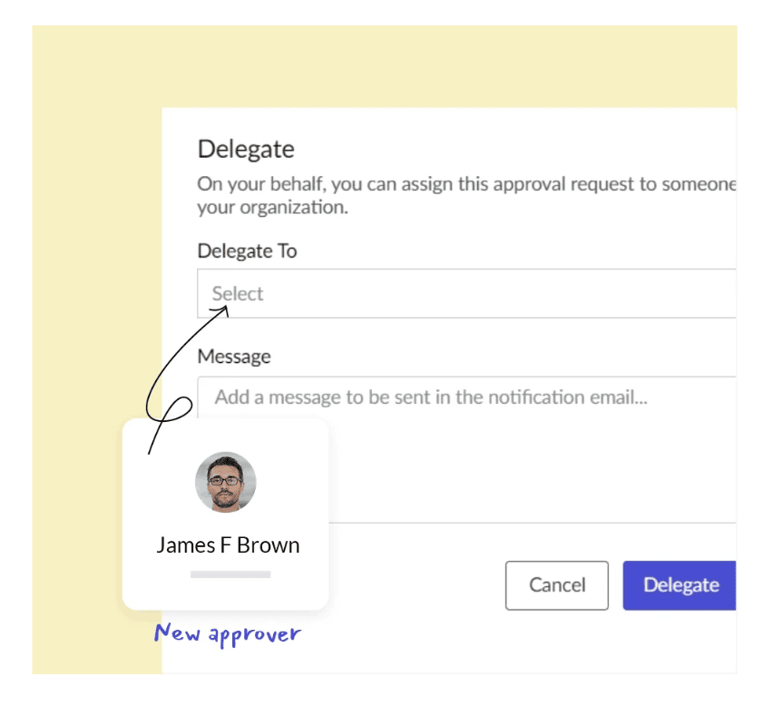 How delegation happens in Zoho Contracts