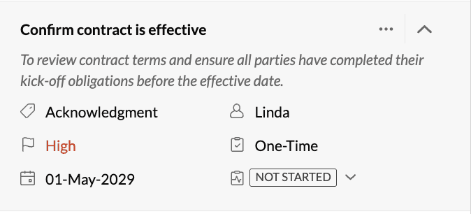 The image displays how obligations are saved in Zoho Contracts