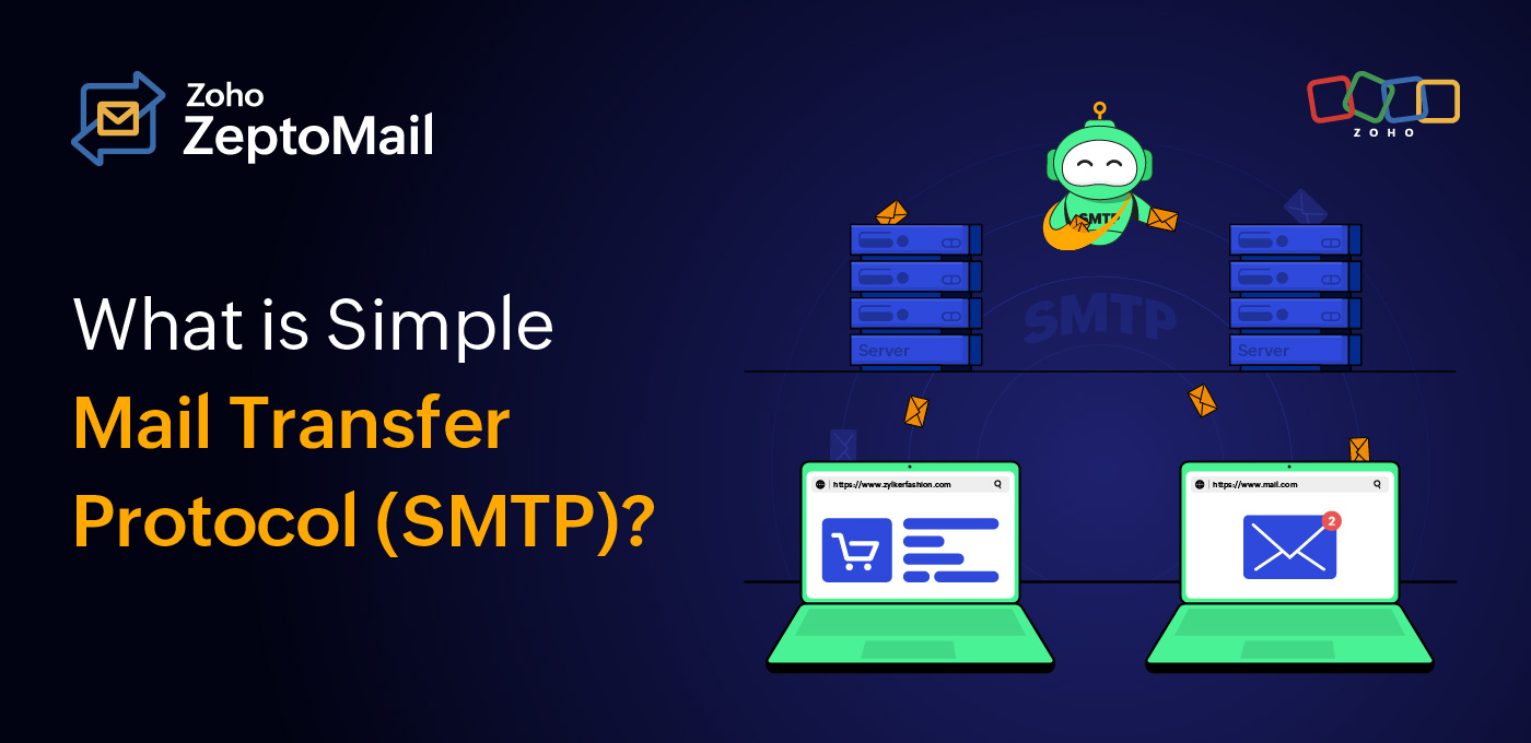 smtp, what is smtp, understanding smtp,