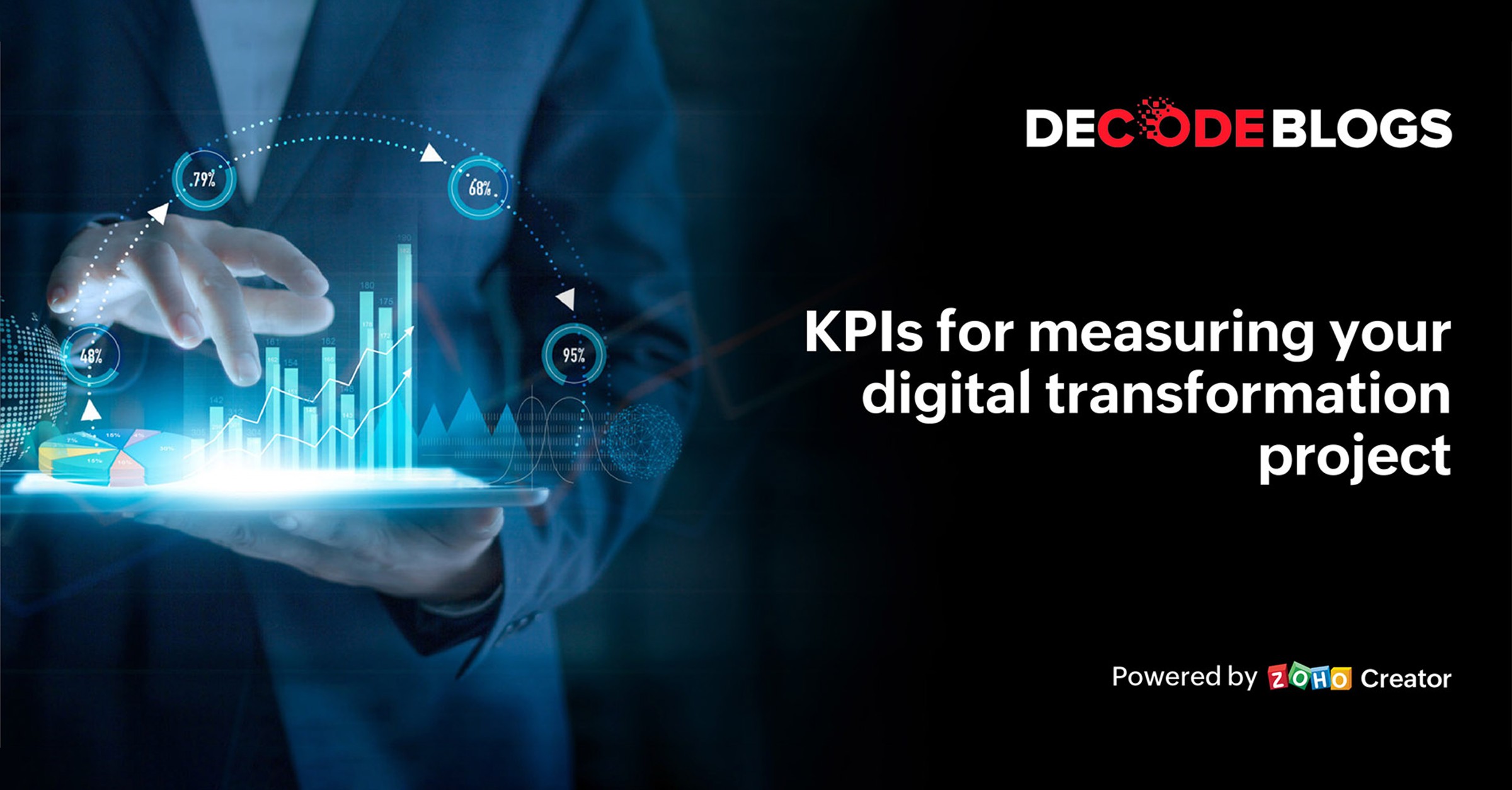 KPIs for Measuring your Digital Transformation Project