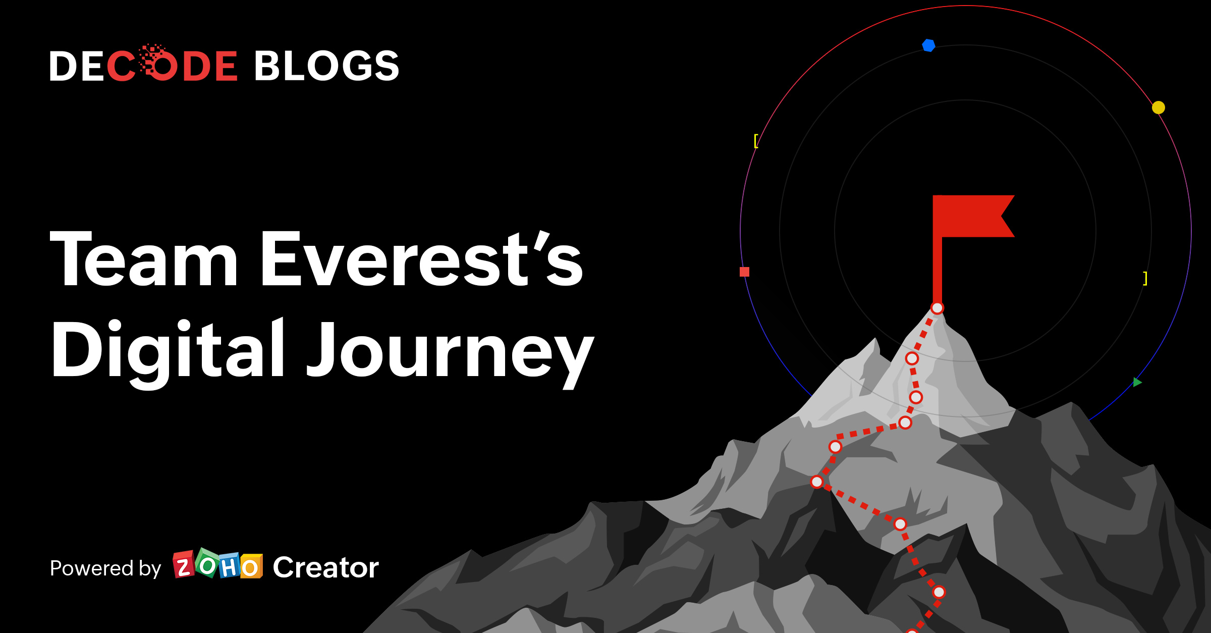 team everest low code journey