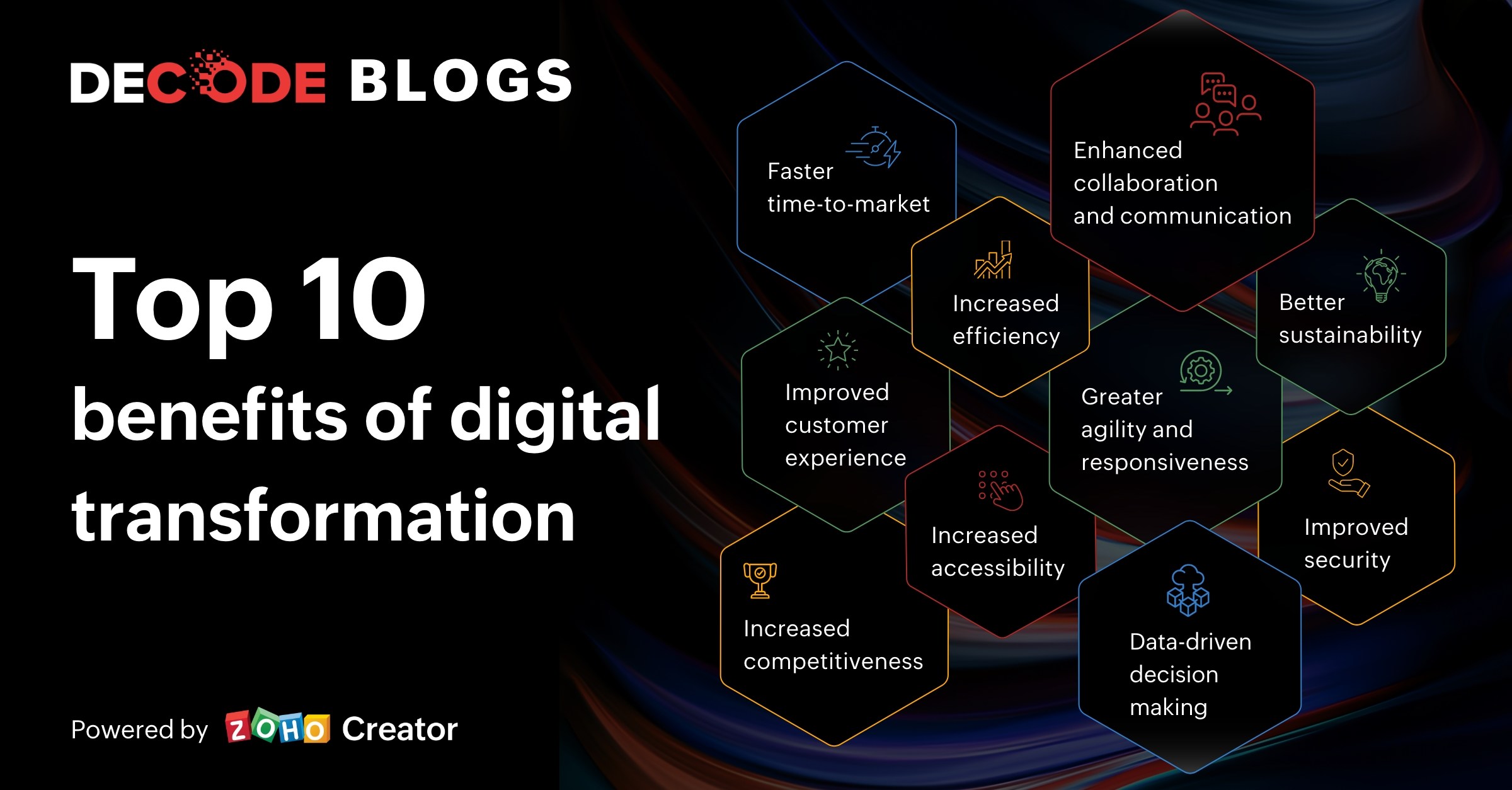 benefits of digital transformation