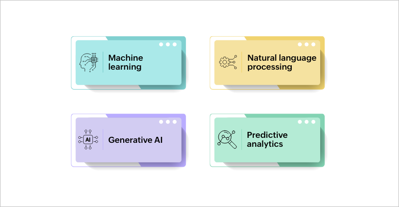Core technologies of AI-assisted app development