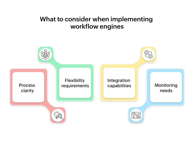 Implementing workflow engines