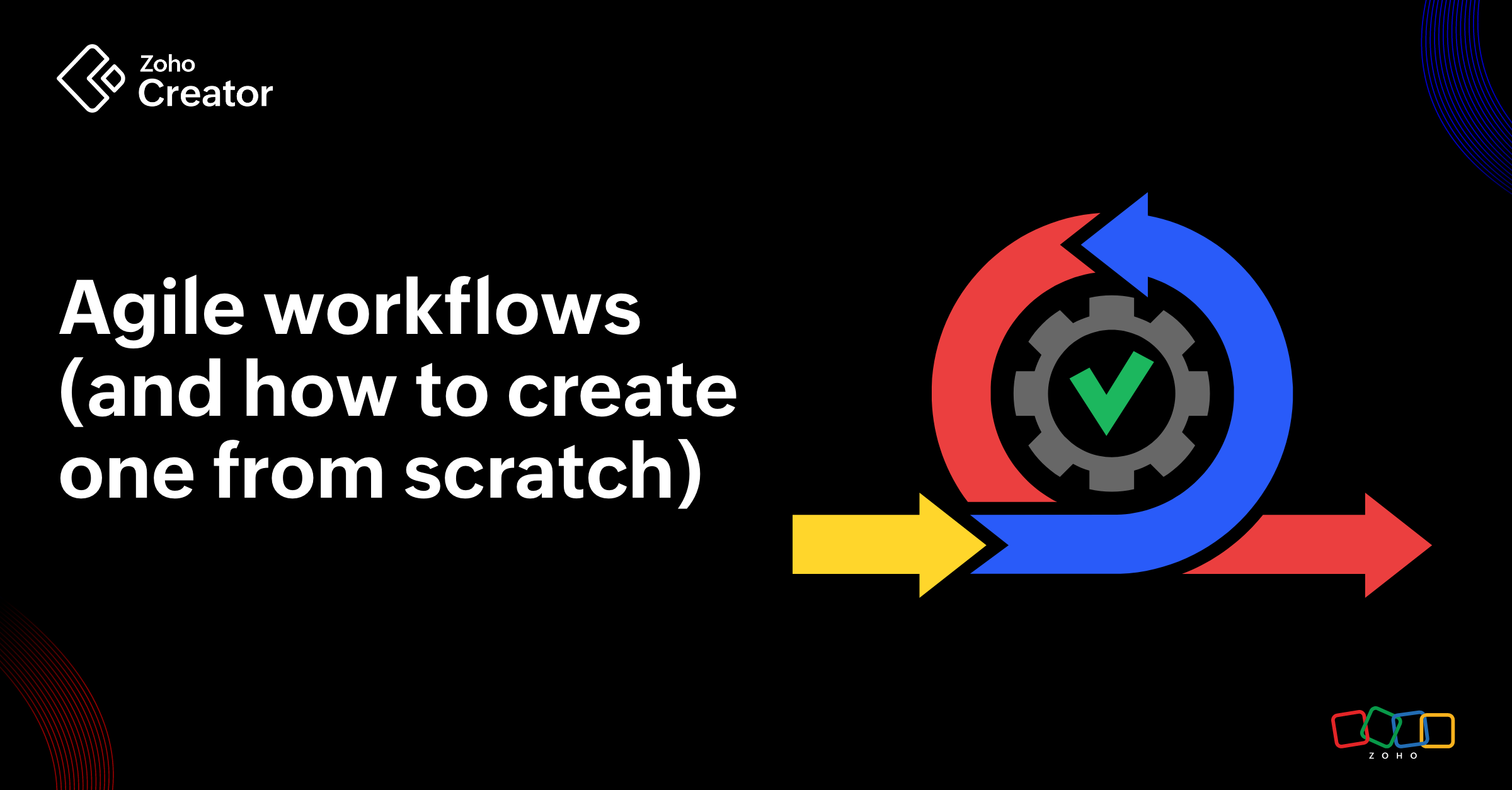 Agile workflows (and how to create one from scratch)