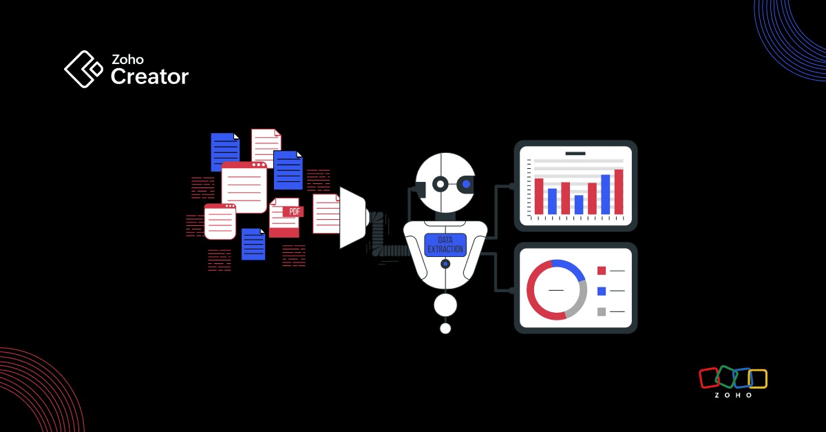 AI efficiency in custom software development