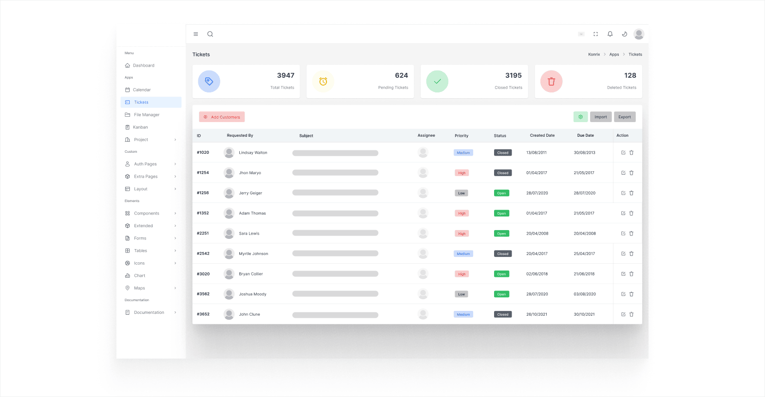 Customer support ticket escalation (customer service)