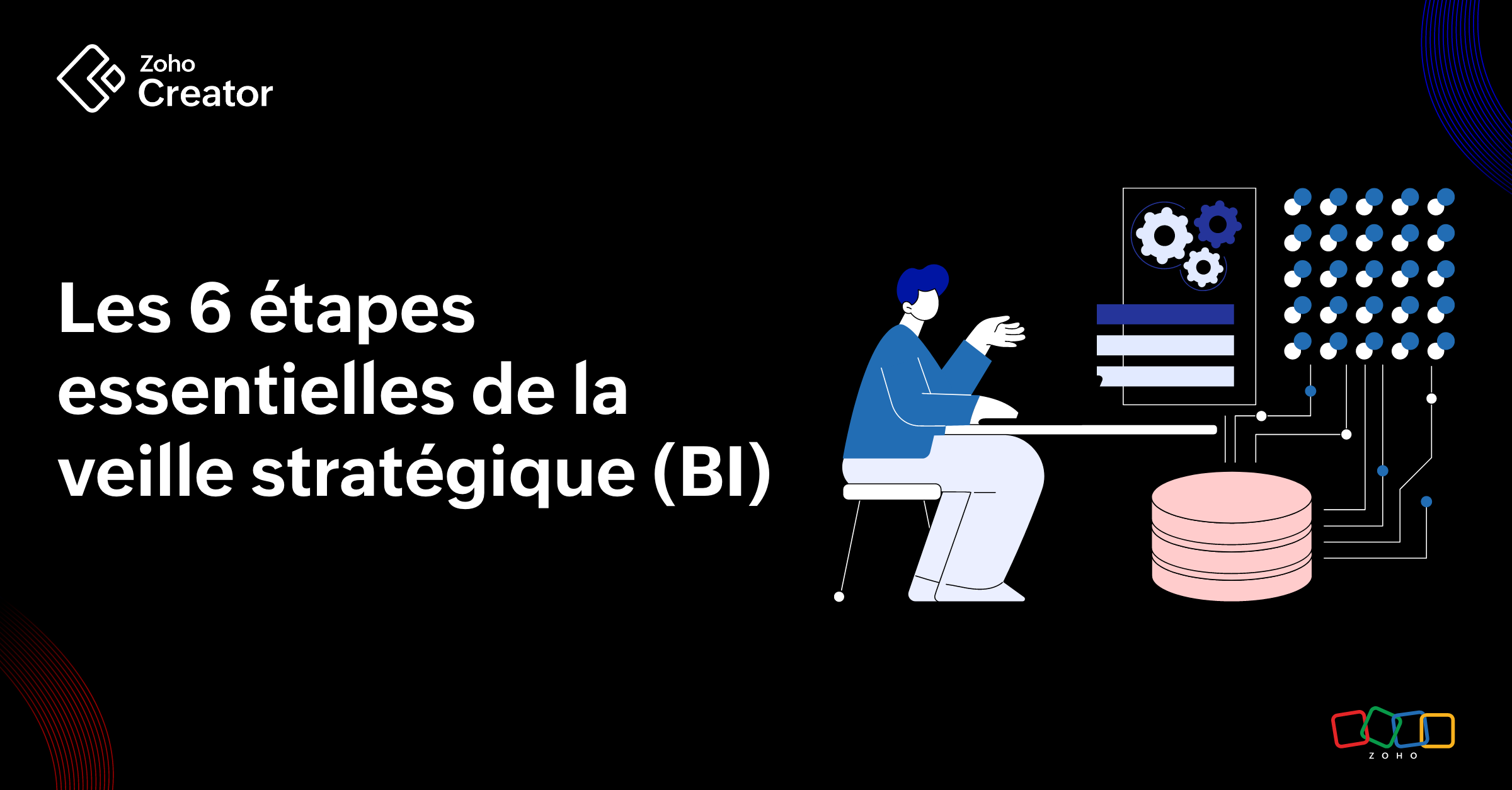 Les 6 étapes essentielles de la veille stratégique (BI)