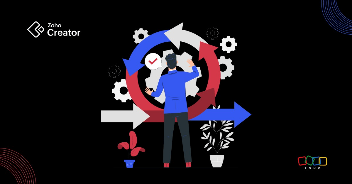 The role of business process management in digital transformation