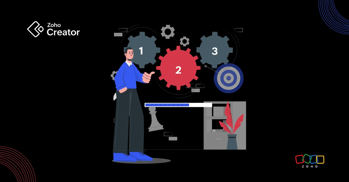 Organizational workflow: Structure and best practices guide