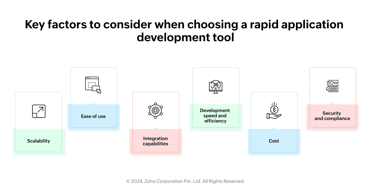 Factors to consider when choosing rapid application development tool