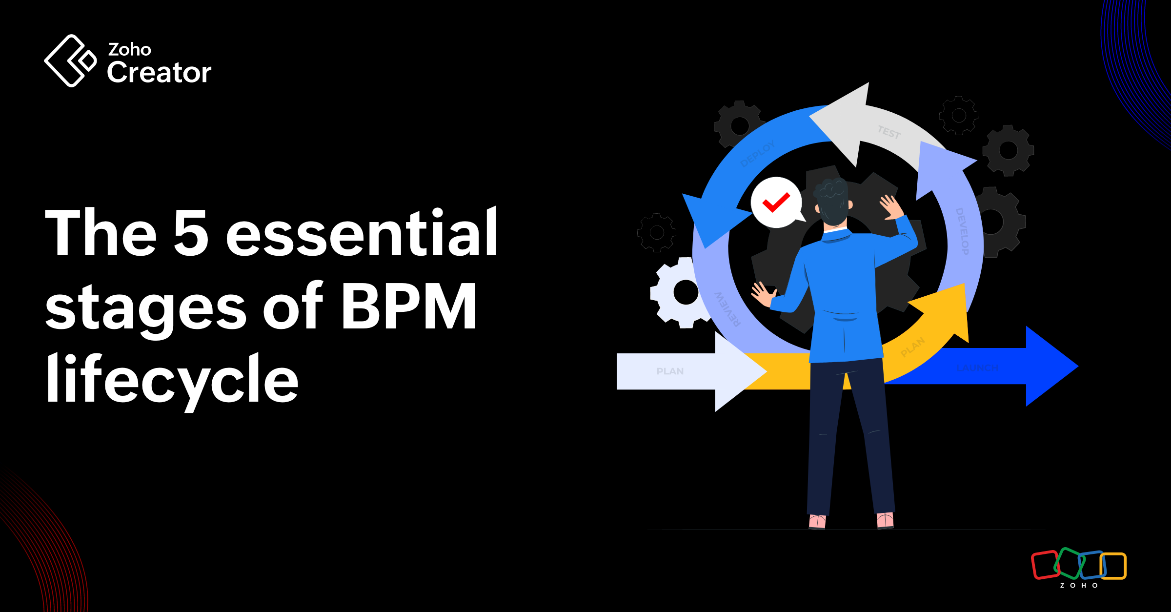 The 5 essential stages of BPM lifecycle