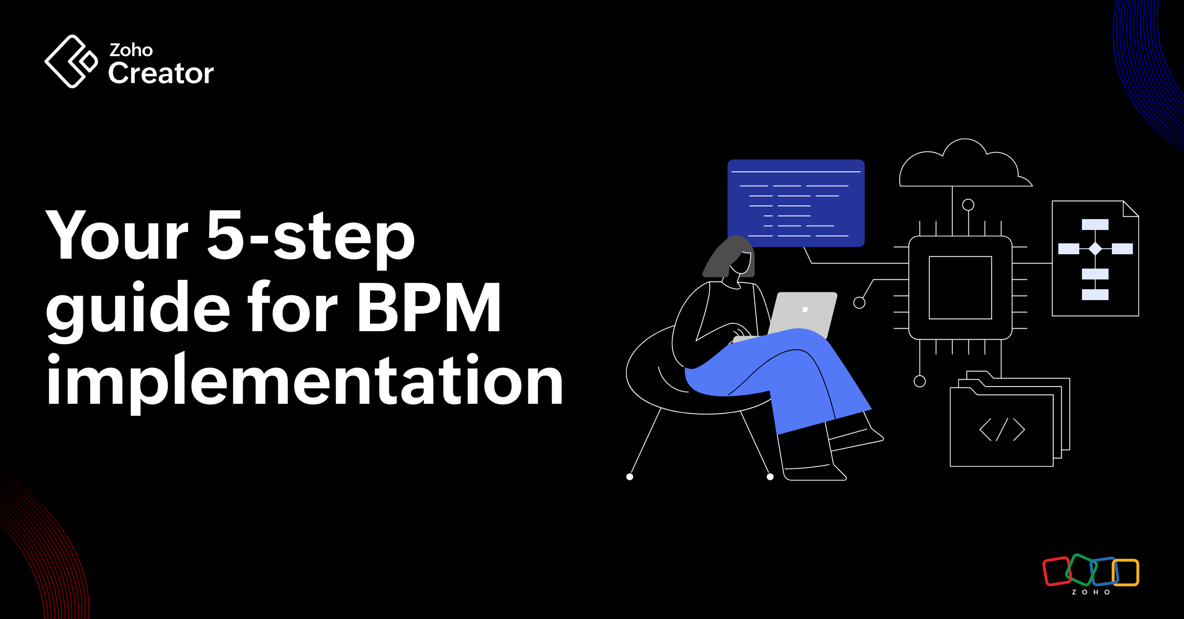 A complete BPM implementation guide