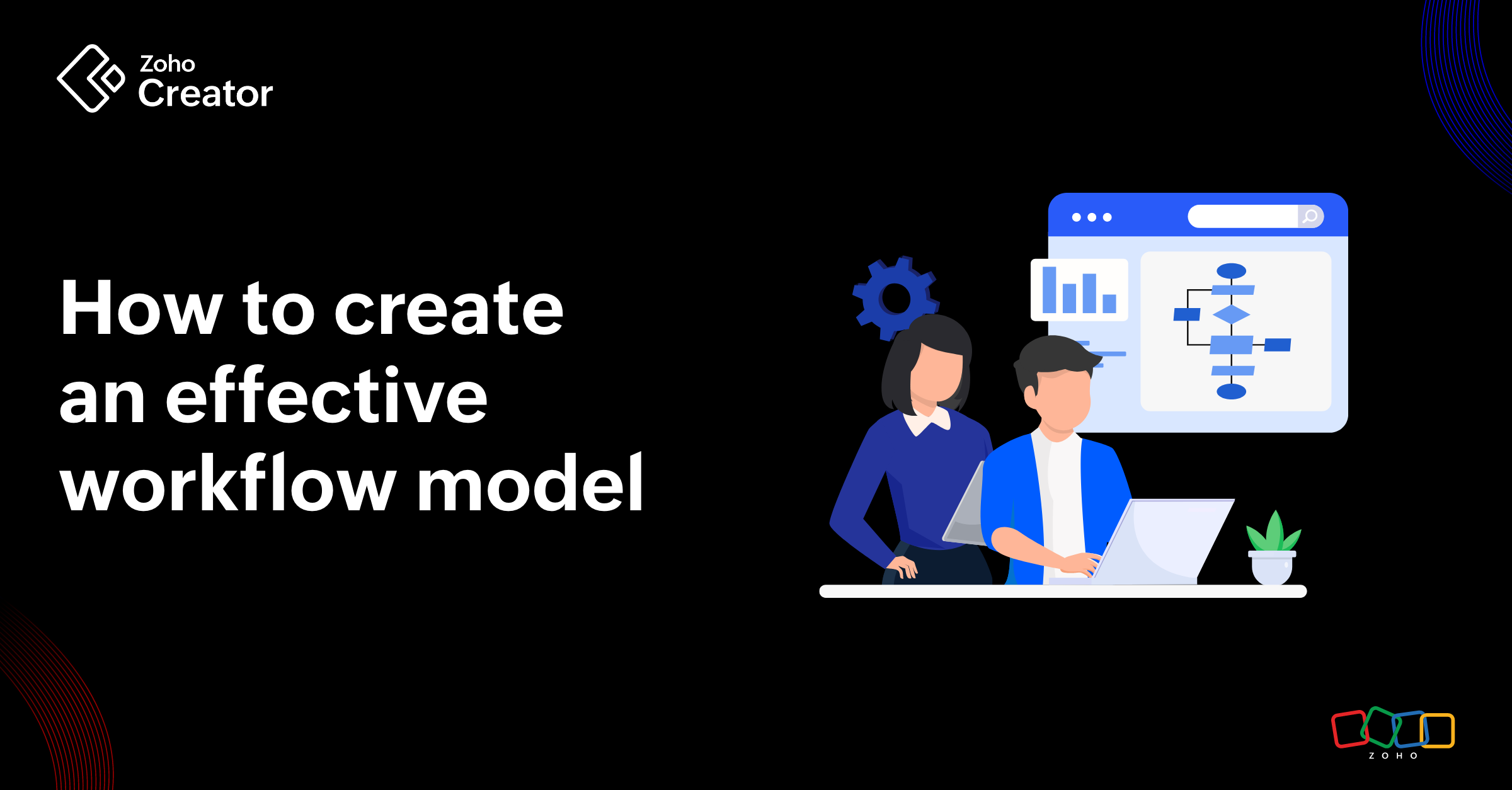 How to create an effective workflow model