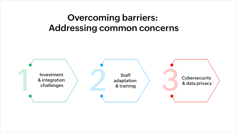 Addressing comme=on concerns of hosteliers