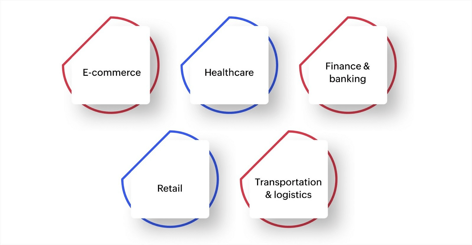 Real-world use cases of AI in business mobile apps
