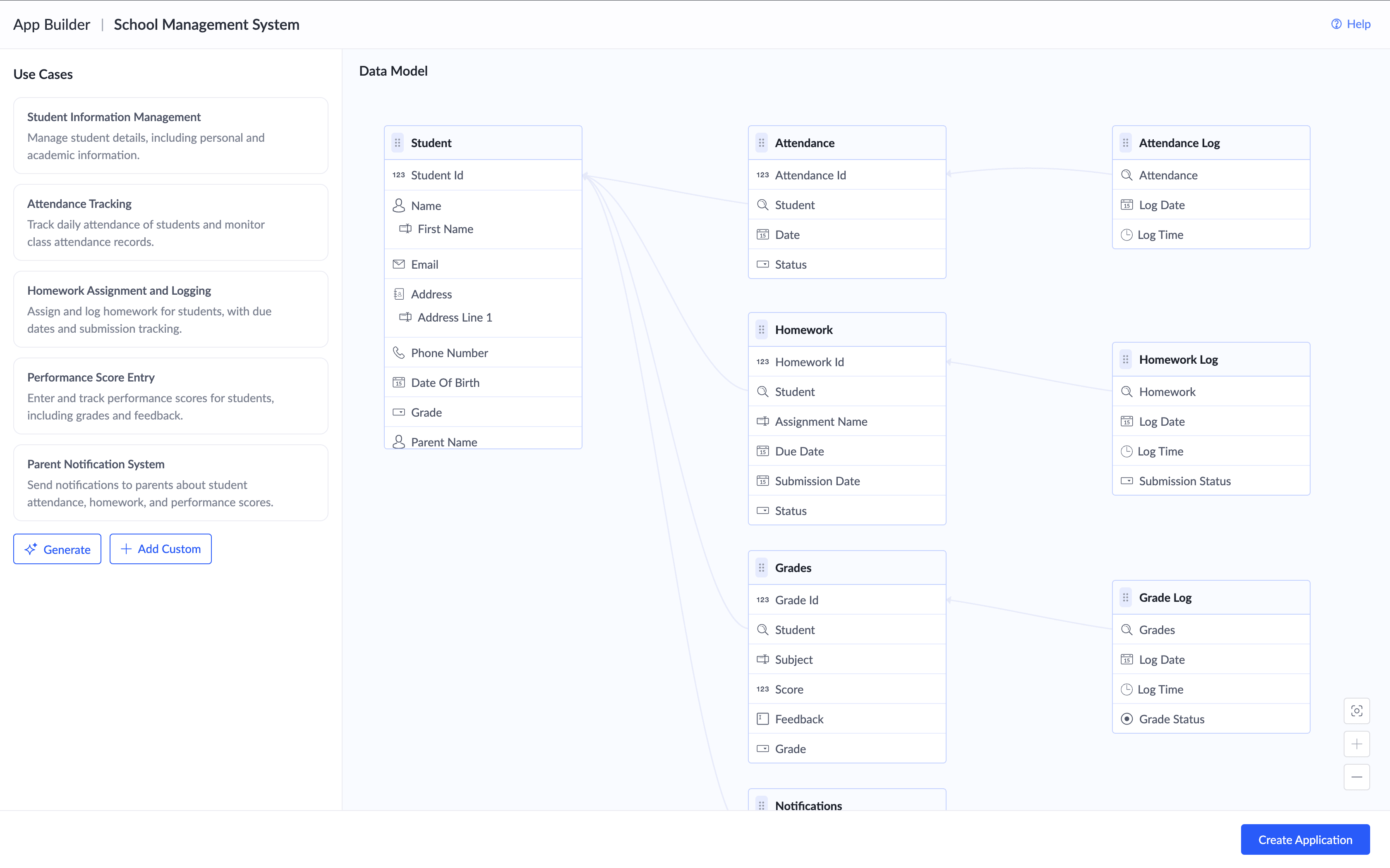 Data model of app built using AI in Zoho Creator